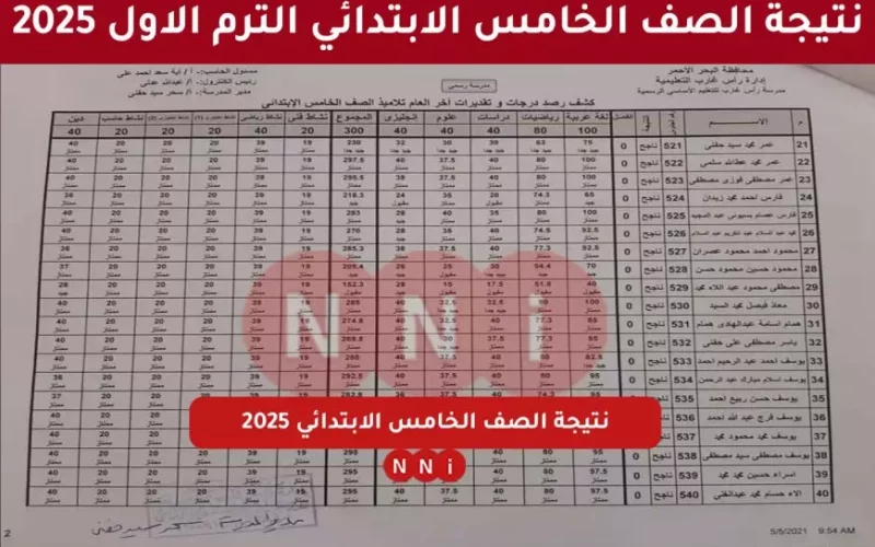 خمسه 5 ابتدائي.. نتيجة الصف الخامس الابتدائي برقم الجلوس 2025 الترم الاول بجميع المحافظات – المحرر العربي