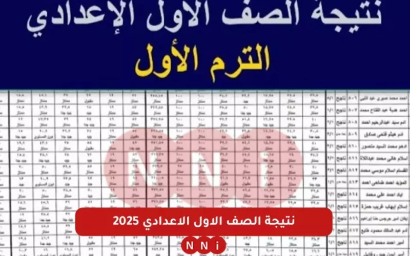 رابط نتيجة الصف الأول والثاني الإعدادي 2025 الترم الاول بالاسم ورقم الجلوس موقع بوابة التعليم الأساسي