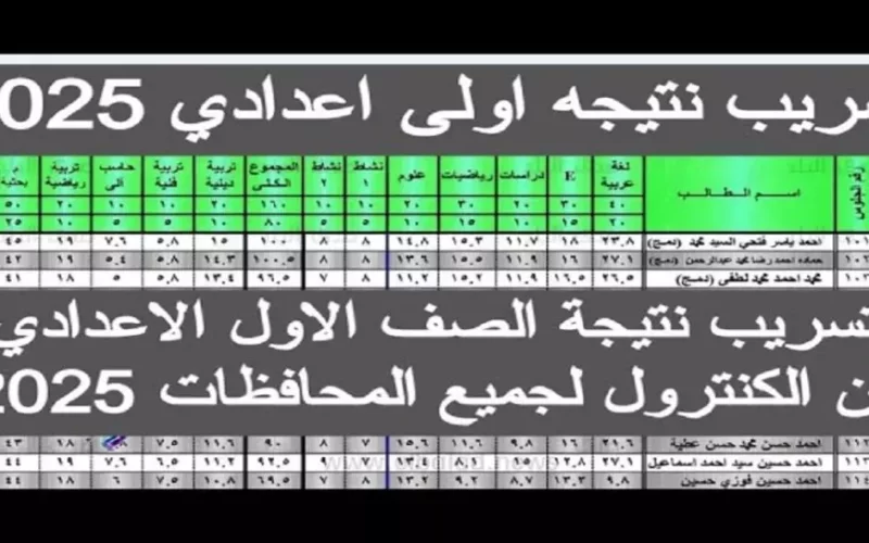 تسريب نتيجة الصف الاول الاعدادي الفصل الدراسي الاول 2025 برقم الجلوس والاسم