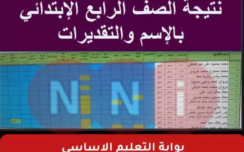 اعرف النتيجة الآن.. لينك نتيجه الصف الرابع الابتدائي برقم الجلوس وبالاسم عبر بوابة التعليم الأساسي eduserv.cairo.gov.eg