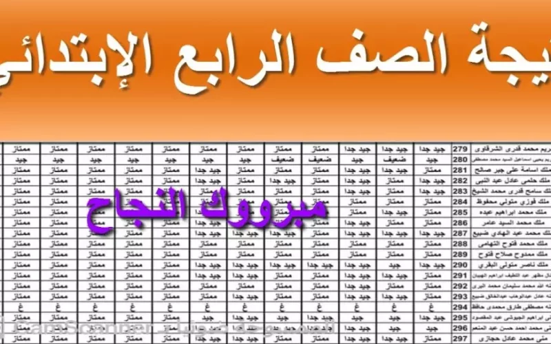 لينك فعال.. نتيجه الصف الرابع الابتدائي الترم الاول 2025 بالاسم فقط وبرقم الجلوس عبر eduserv.cairo.gov.eg