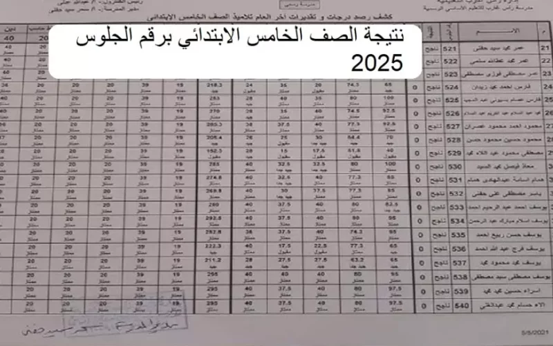 فور ظهورها.. استعلام نتيجة الترم الأول الصف الخامس الابتدائي برقم الجلوس والاسم 2025 – المحرر العربي